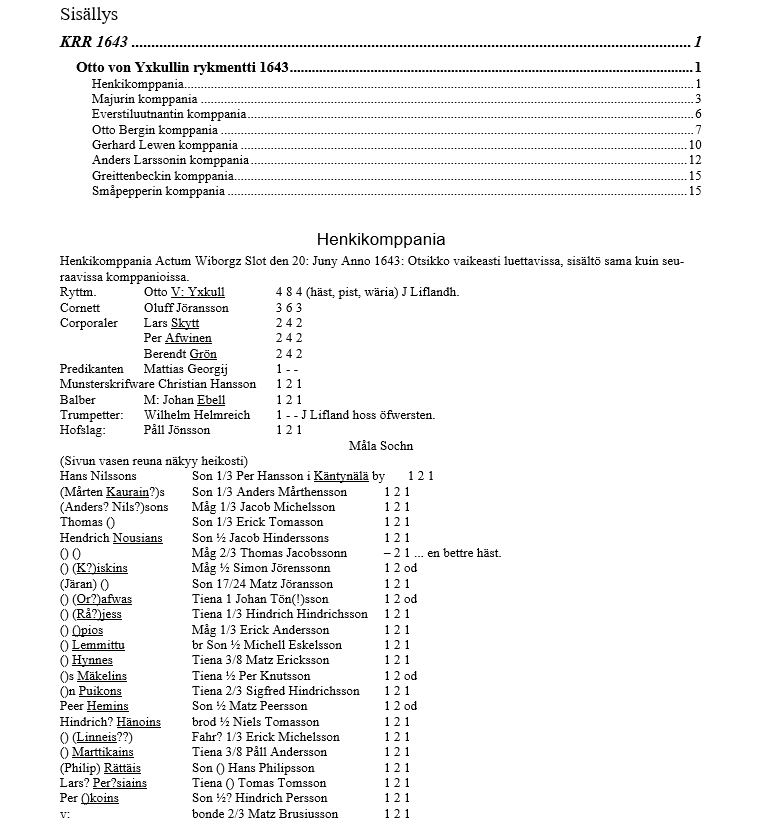Karjalan Ratsurykmentti – Matrikkeli 1700–1737